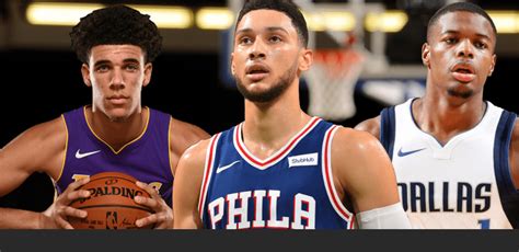 2018 nba roy|Iba pa.